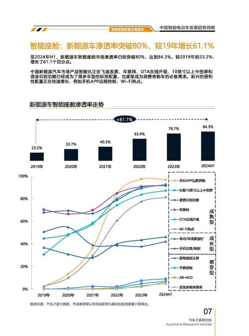 东莞48起亚对未来市场的预测，名爵汽车品牌文化的传播